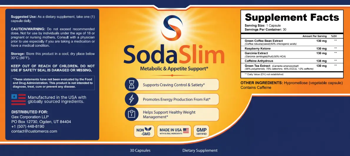 SodaSlim Ingredients Infographic